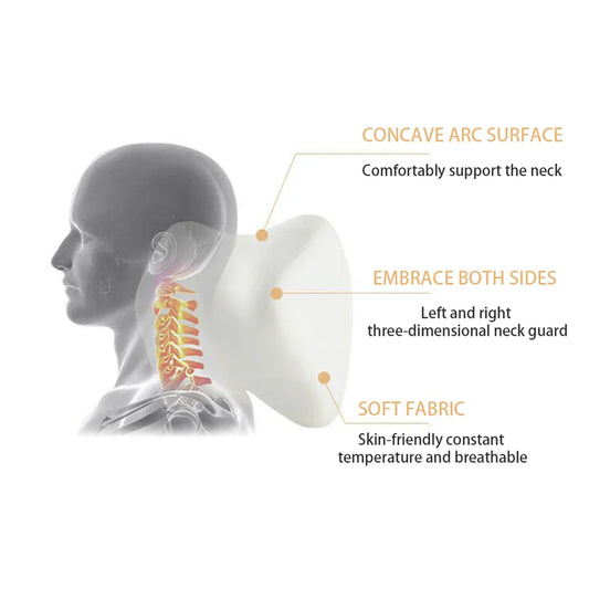 Car Neck Headrest Pillow – Memory Foam Head & Lumbar Support Cushion